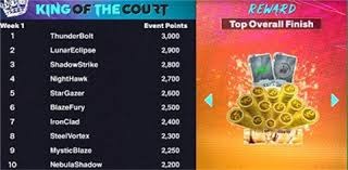 这一步加注真的必要吗（有必要在这一步加注吗？）